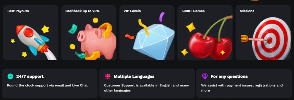 Platforma Bet On Red zdůrazňuje jako týdenní cashback a obrovský výběr her.